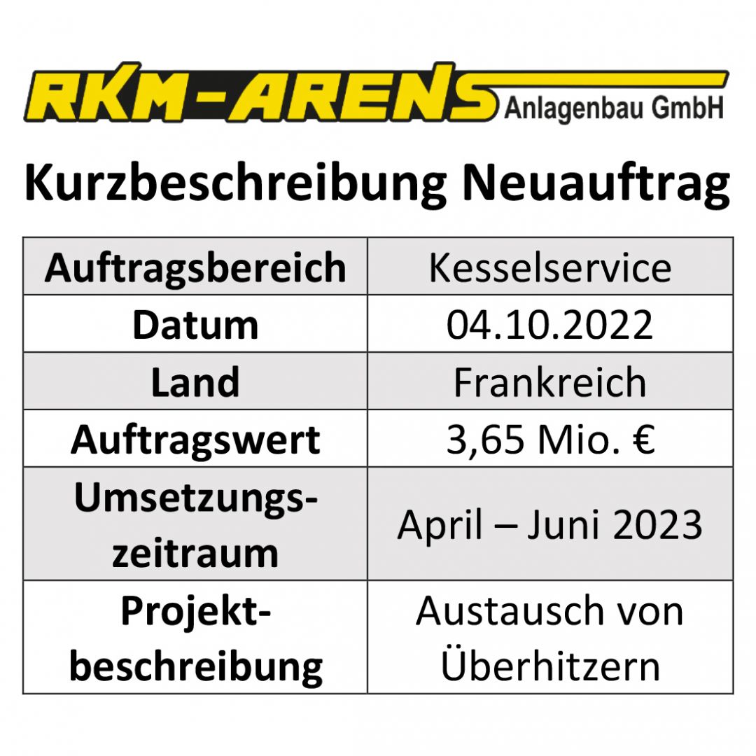 Neuauftrag aus Frankreich im Wert von 3,65 Mio. €